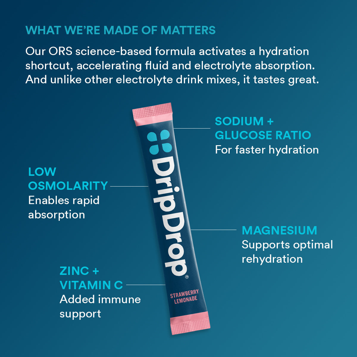 dripdrop-juicy-variety-pack-electrolyte-powder-8-oz-sticks-32-count-p6 0cdbbcd3-b265-4b9d-9a2f-b91bfdeab3b4_large_2550803d-6ca9-4a26-b7bf-9b46e3333aac.jpg