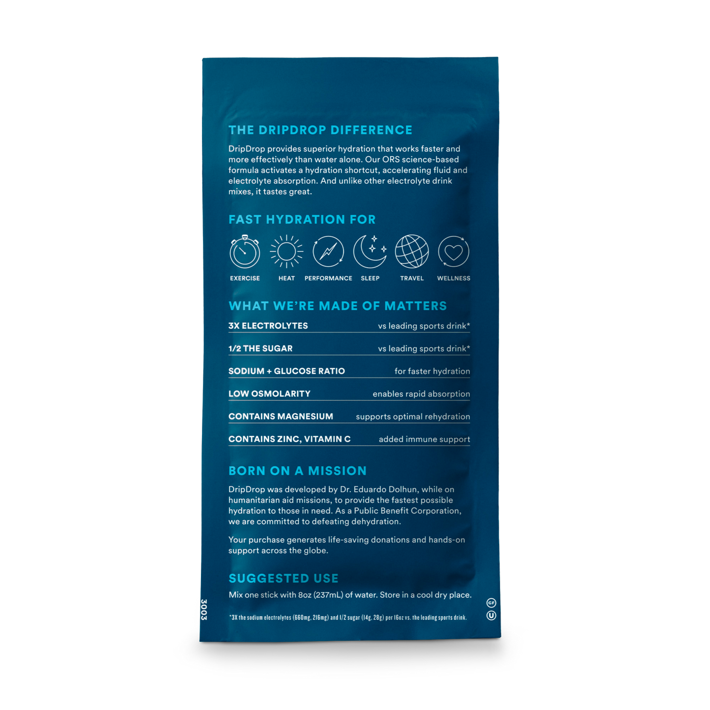 dripdrop-watermelon-2-stick-sample-pack-p9 2-StickTrialPack_Back_Mktg_Watermelon.png
