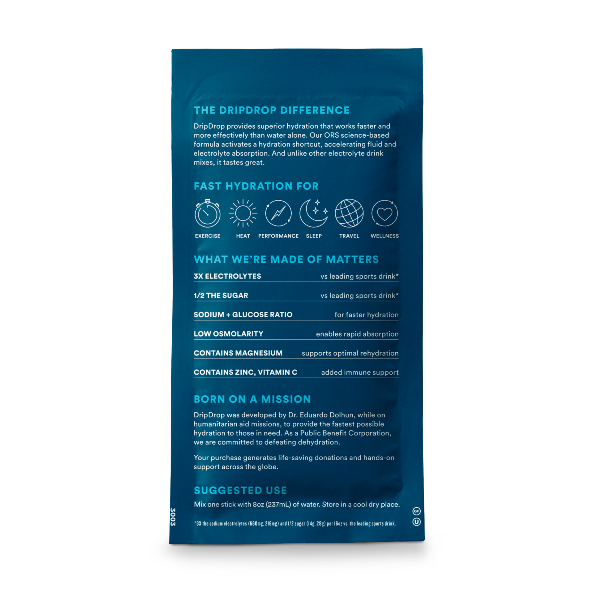 dripdrop-watermelon-2-stick-sample-pack-p9 2-StickTrialPack_Back_Mktg_Watermelon.png