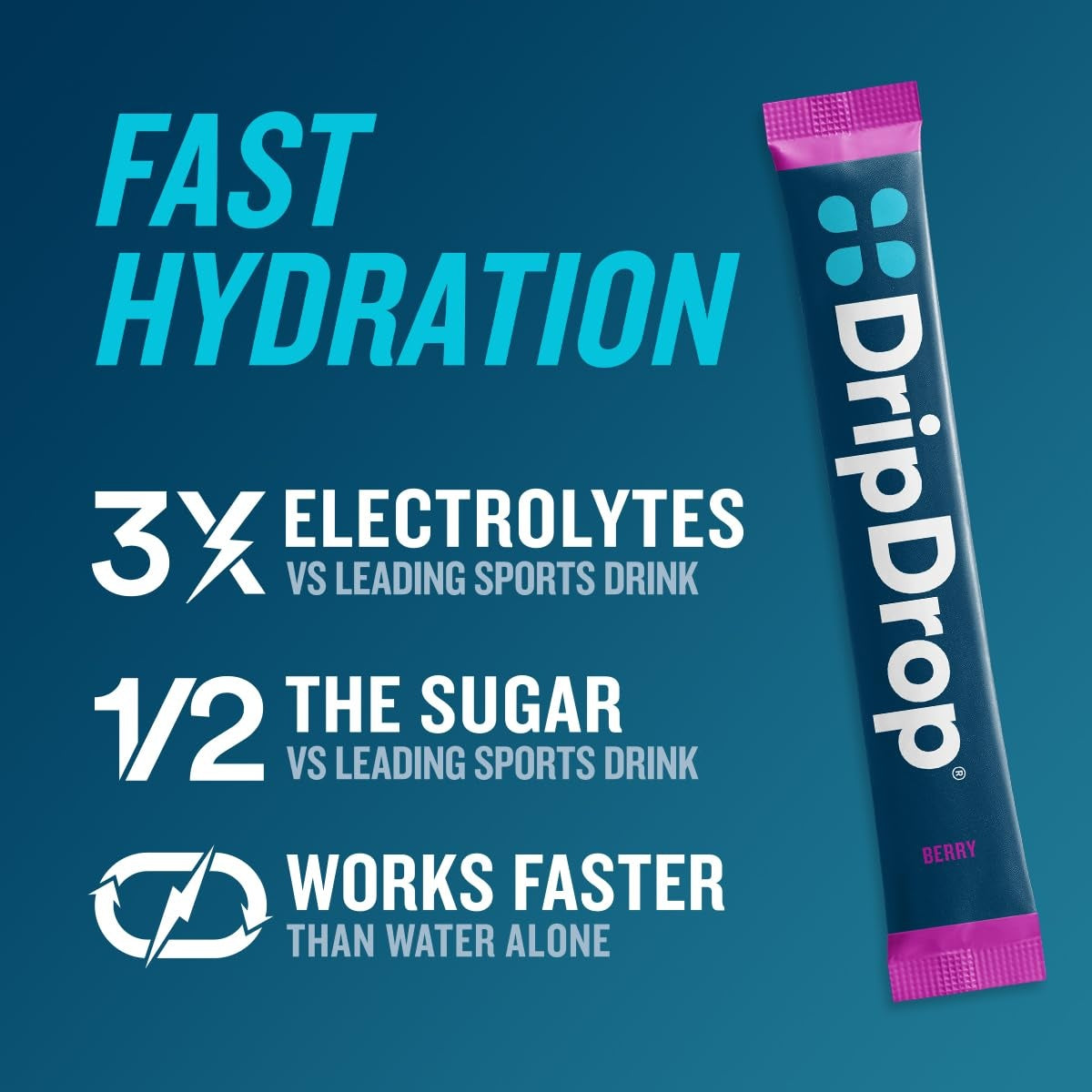 dripdrop-berry-electrolyte-powder-8-oz-sticks-32-count-y8 225b2bbe-dce9-4ee6-89e8-e23ef1f69648_large_d1716855-3697-45a1-b143-b2564dadec54.jpg