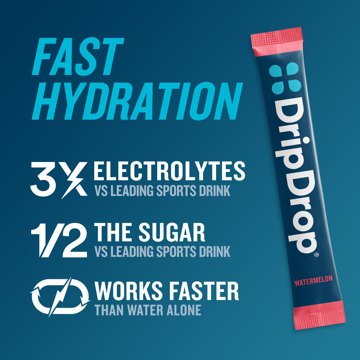 dripdrop-watermelon-electrolyte-powder-8-oz-sticks-32-count-j9 58433b08-4ace-415b-91eb-990b1b27c9d7_large_9f9e76cb-ed70-408f-a2bd-b4b002673dd2.jpg