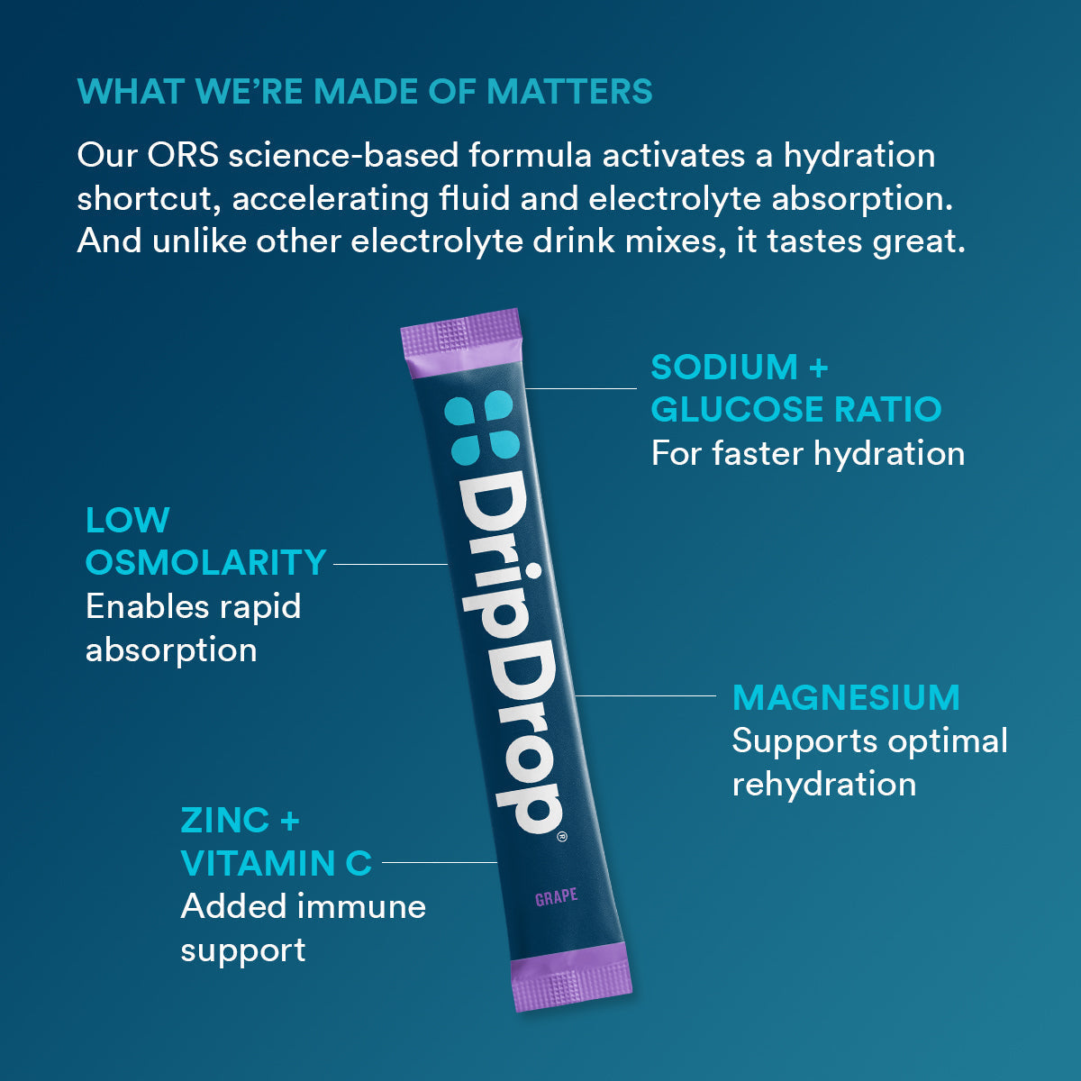 dripdrop-grape-electrolyte-powder-8-oz-sticks-32-count-f2 5df7d2b4-d40e-4975-a704-196cf3adba6f_large_dc69c329-11c0-44c5-8579-900bdff5fec7.jpg