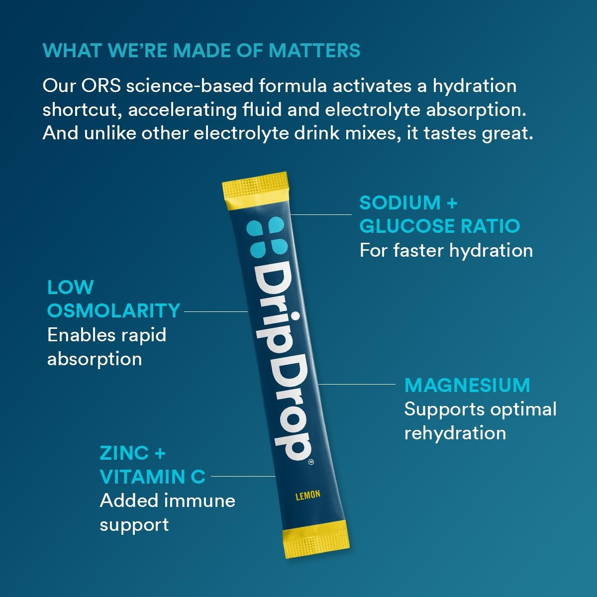 dripdrop-lemon-electrolyte-powder-8-oz-sticks-32-count-u2 8ab2c380-1c01-4e78-8408-d2b8482f6f08_large_575db0a3-4a09-43c6-a8ec-a28798384fd9.jpg