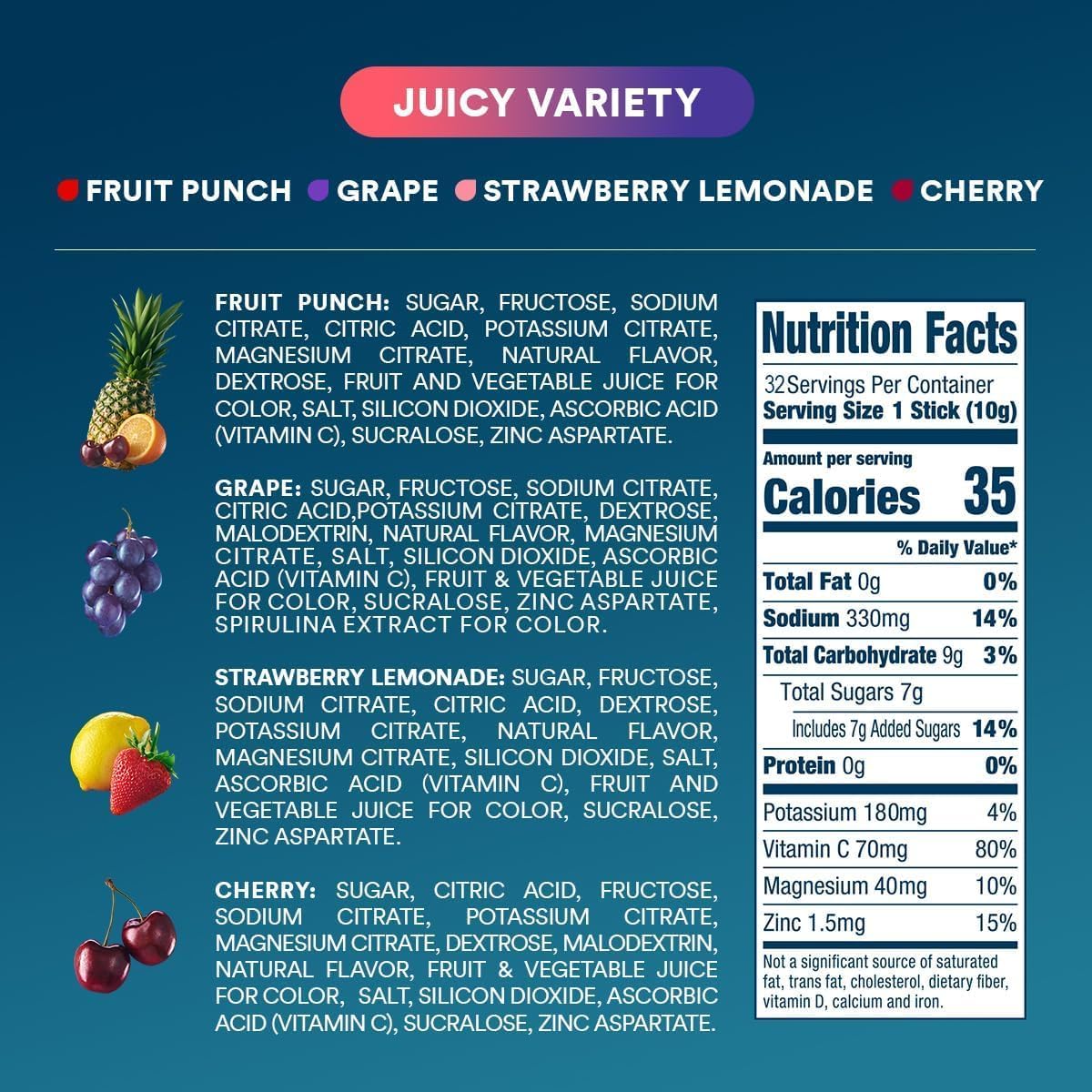 dripdrop-juicy-variety-pack-electrolyte-powder-8-oz-sticks-32-count-p6 Juicy_nutritional.jpg