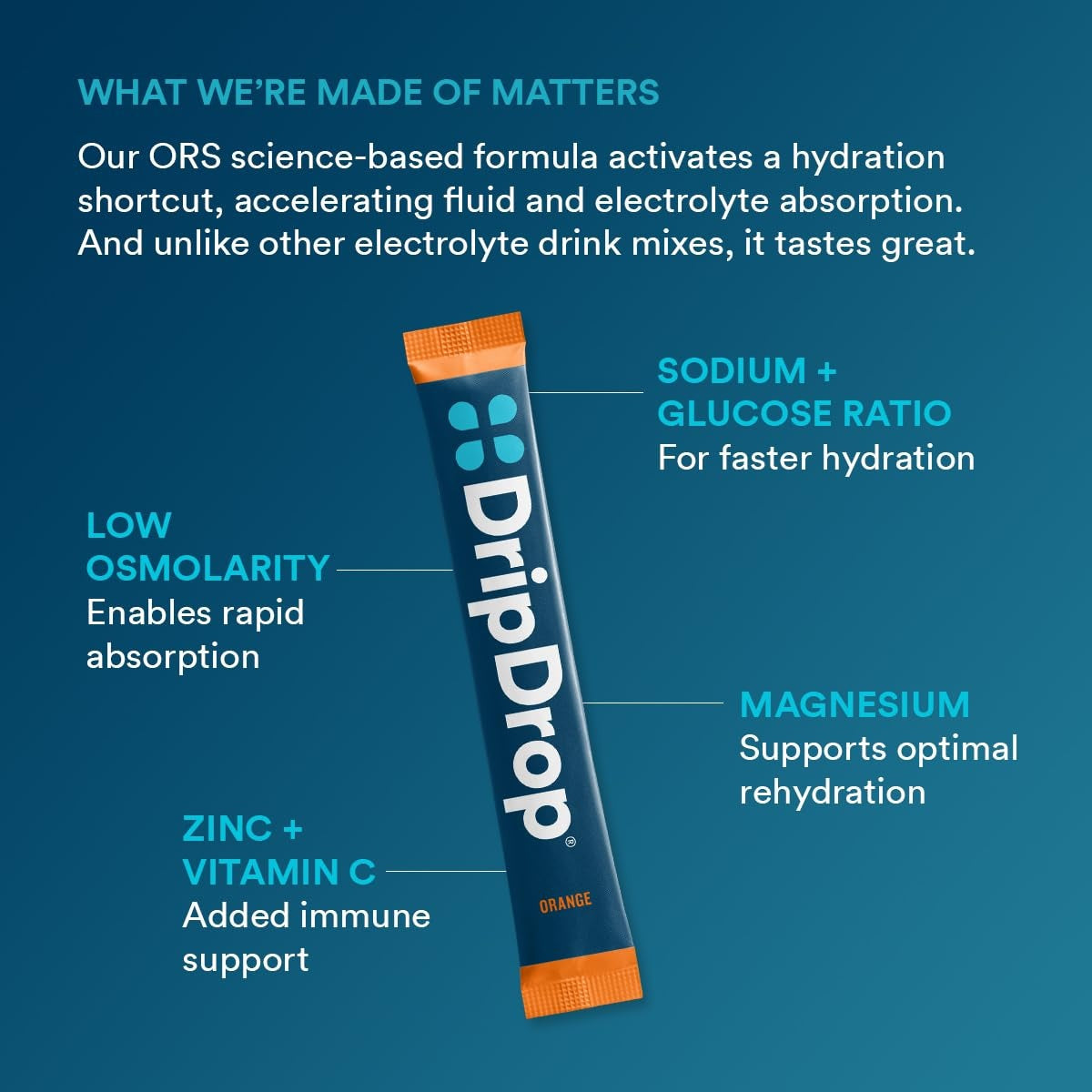dripdrop-orange-electrolyte-powder-8-oz-sticks-32-count-m0 b80b1984-2c7b-41be-9641-d1af76a19342_large_442dc625-a8f2-4391-b3be-7083bce00351.jpg