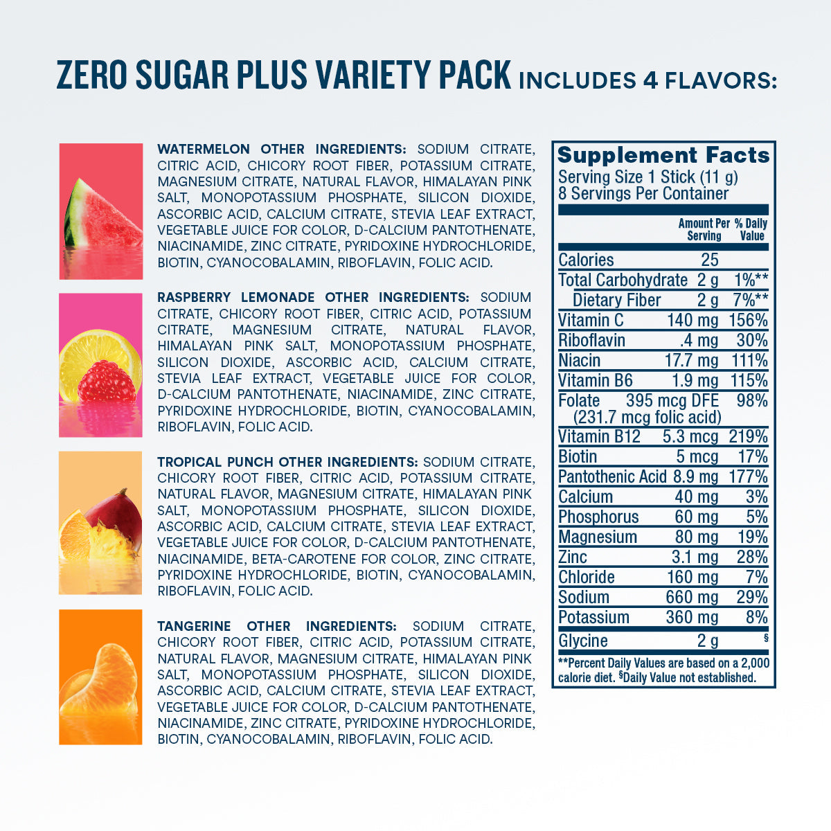 zero-sugar-plus-starter-pack-16-count-b4 eComm-ZSP-PDP_Nutrition-8ct_VP-A.jpg
