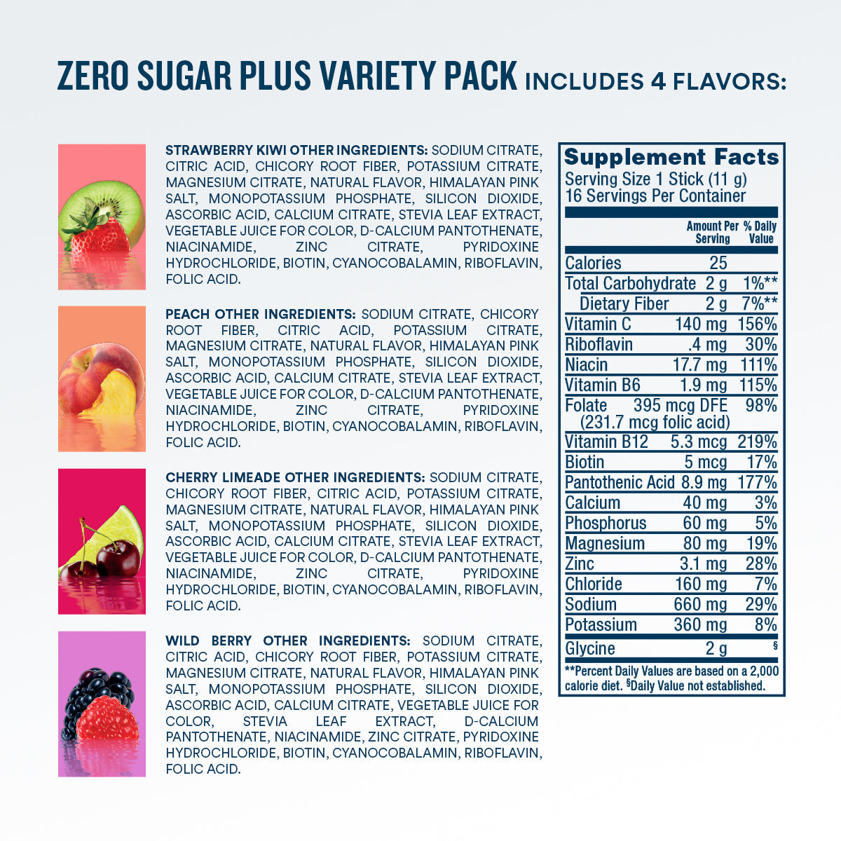 dripdrop-zero-sugar-plus-strawberry-kiwi-peach-cherry-limeade-wild-berry-16-oz-sticks-16-count-g5 eComm-ZSP-PDP_Nutrition_VP-B.jpg