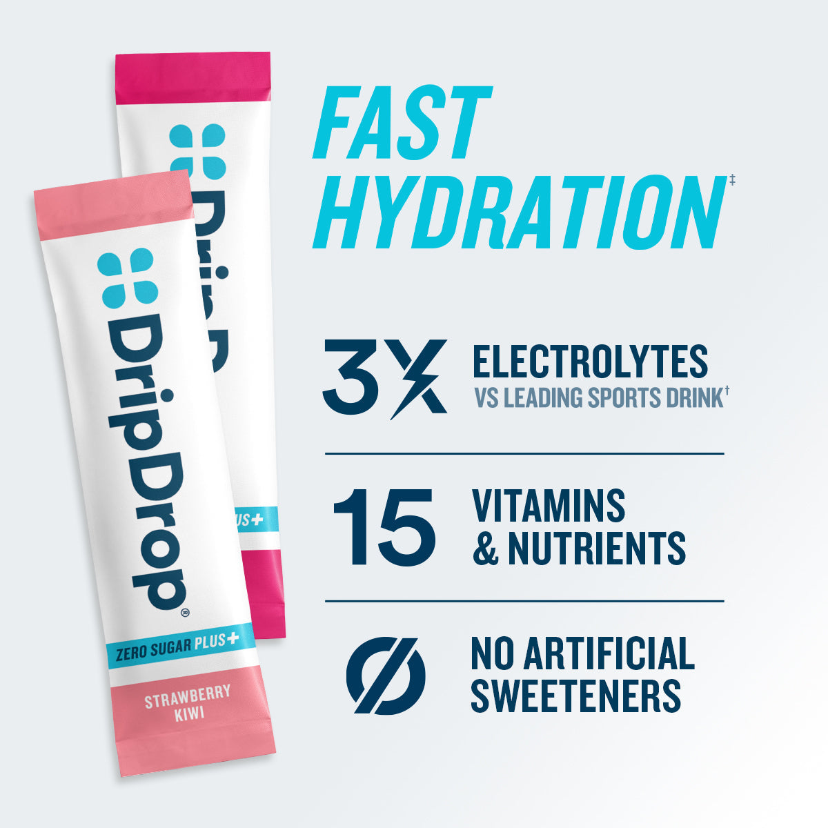 dripdrop-zero-sugar-plus-strawberry-kiwi-peach-cherry-limeade-wild-berry-16-oz-sticks-8-count-d3 eComm-ZSP-PDP_RTBs_VP-B_1.jpg