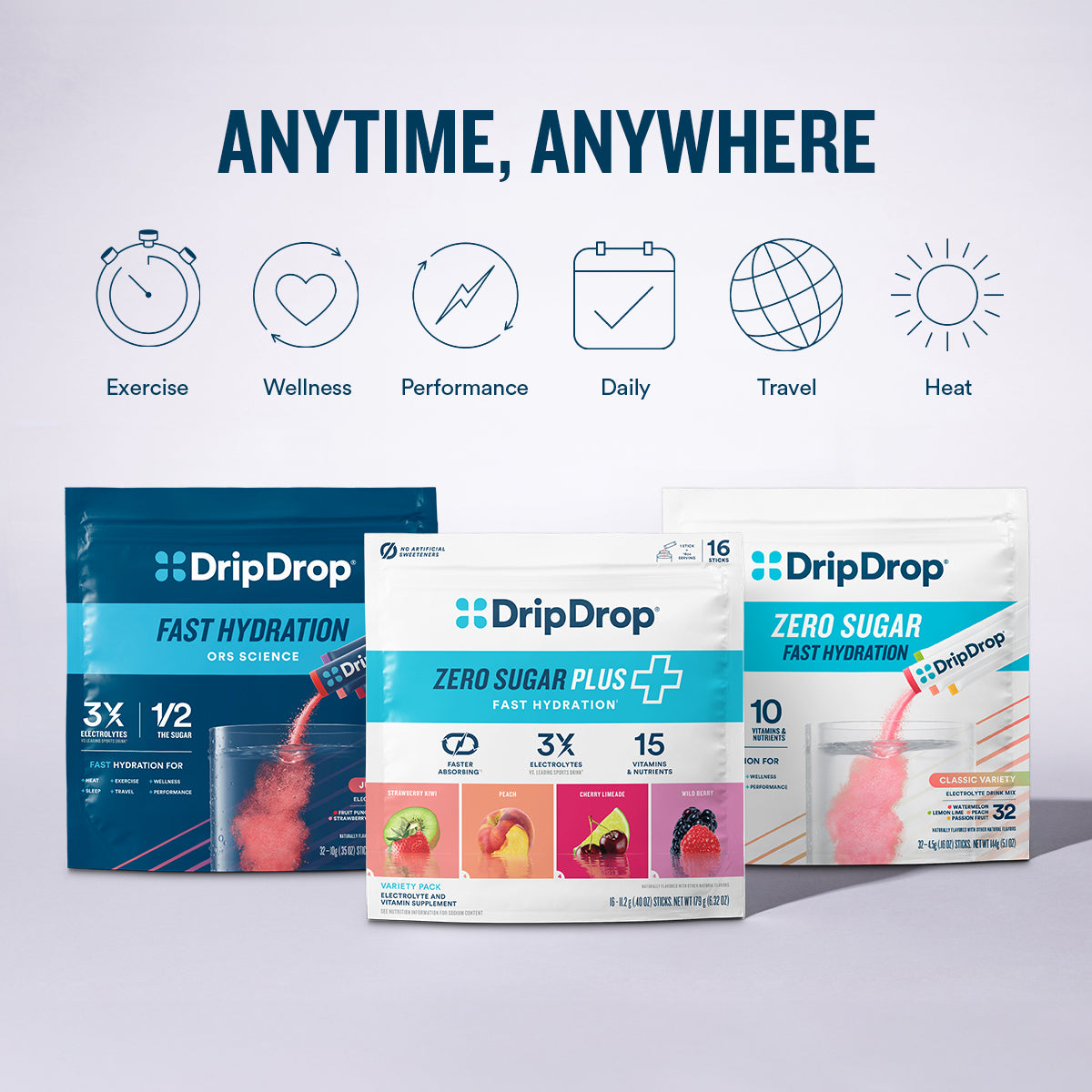 dripdrop-zero-sugar-plus-watermelon-tangerine-tropical-punch-raspberry-lemonade-16-oz-sticks-16-count-x2 eComm-ZSP-PDP_Use-Case_VP-B.jpg