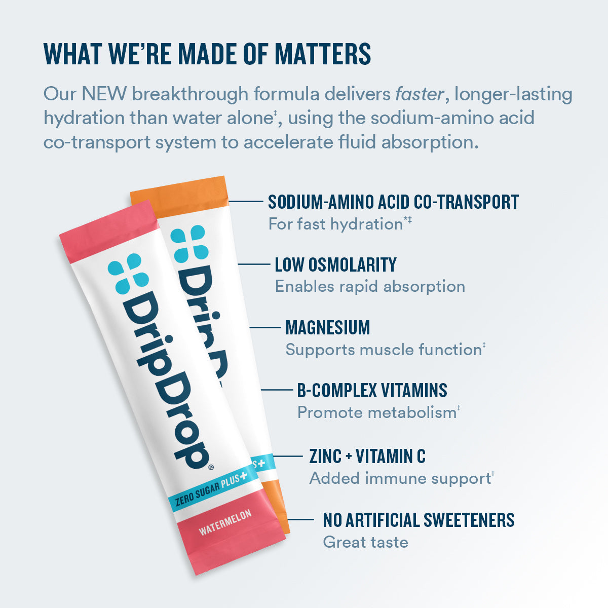 dripdrop-zero-sugar-plus-watermelon-tangerine-tropical-punch-raspberry-lemonade-16-oz-sticks-8-count-n1 eComm-ZSP-PDP_WWMOM_VP-A_7944d880-0281-4044-8b2c-d602b62f3019.jpg