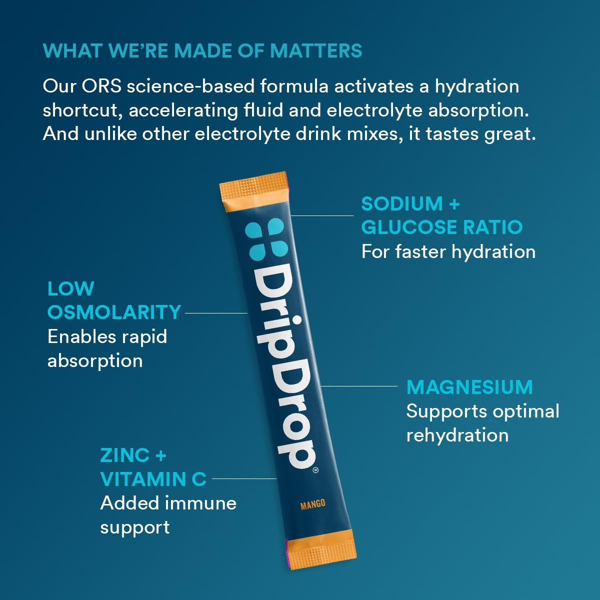 dripdrop-tropical-variety-pack-electrolyte-powder-8-oz-sticks-16-count-o0 eb5c6cfc-d7e7-4b0a-b9fc-56100cc7e8be_large_62dbb941-6402-4bbd-a61a-a440a15f8c89.jpg