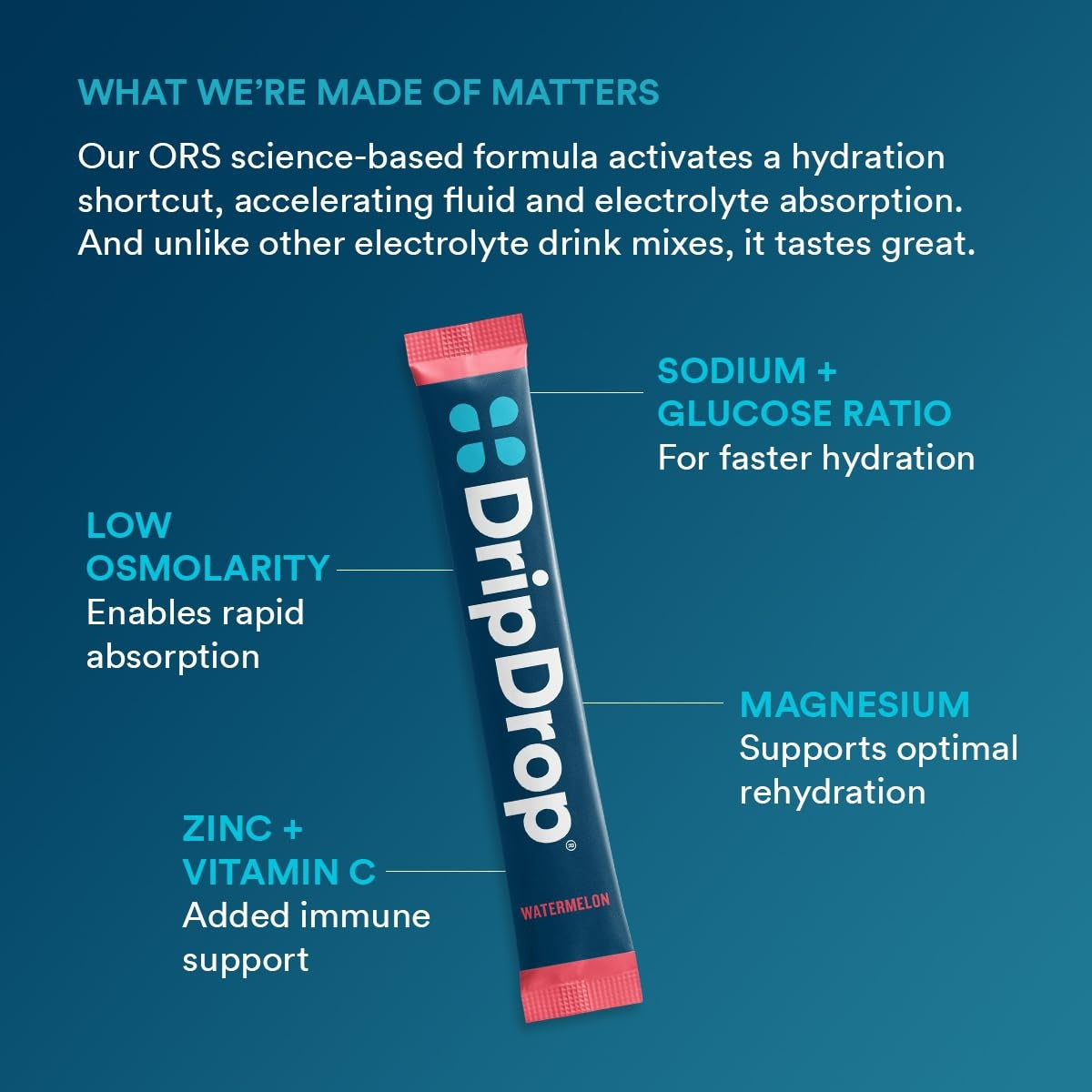 dripdrop-bold-variety-pack-electrolyte-powder-8-oz-sticks-32-count-h2 ee161ebc-f3c1-4b71-9a6f-37170c300171_large_04a1af22-00c2-4282-beb9-e4caac15839d.jpg